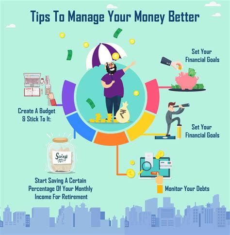 Manage Your Money .